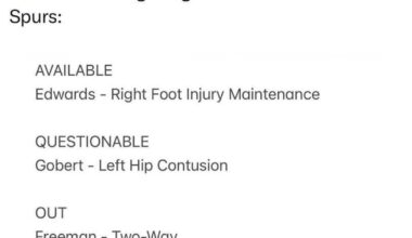 [Ryan Eichten] Anthony Edwards is available tonight after missing the last two games Rudy Gobert pops up on the injury report as Questionable with a Left Hip Contusion