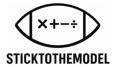 [OC] BiggieAvocado's 2026 Mock Draft 1.0