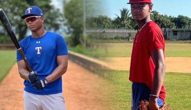 Rangers Sign 2 Top 50 International Players