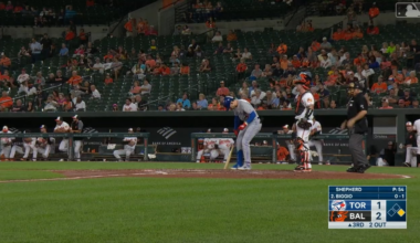 Flashback to 2019 with Cavan Biggio's Cycle