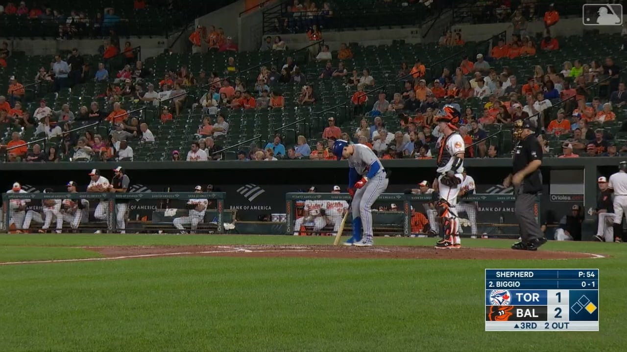 Flashback to 2019 with Cavan Biggio's Cycle