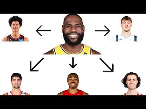 Deni Avdija’s growth has been remarkable this season. The dude went from an afterthought in Washington to a solidified All-Star and he is above KD and Lebron in All-Star votes. What a turnaround!