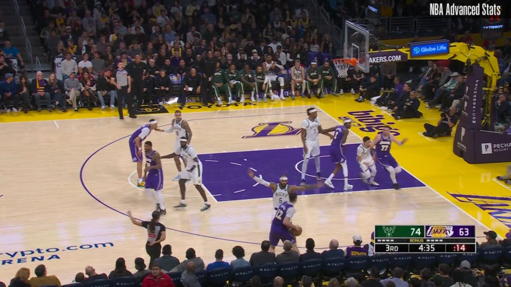 Luka Is Almost Averaging 35.0 PPG In The Month Of January!