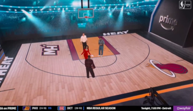 The Art of the Euro Step by Miami Heat Legend Dwyane Wade