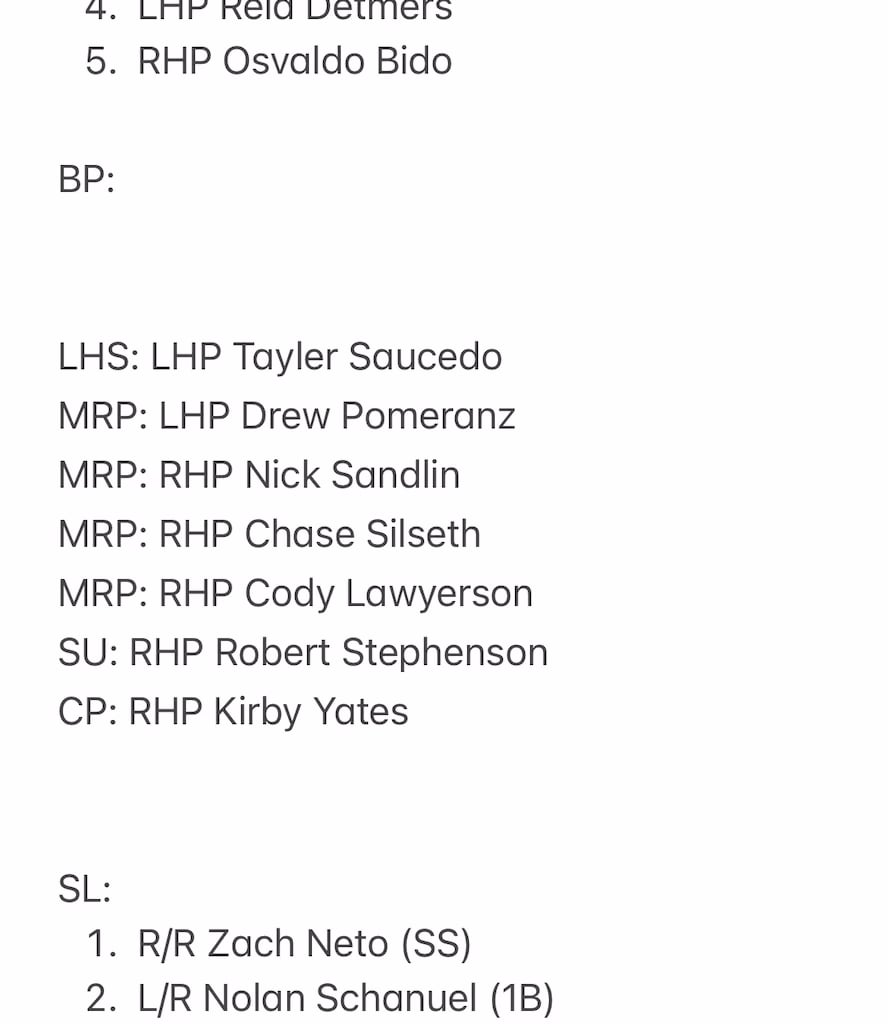 I don’t HATE this possible 26 man roster.