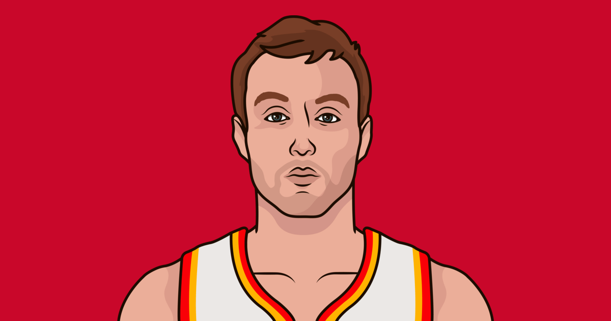 Bub Carrolton is 20th in Catch and Shoot. Why not move him tk shooting guard?