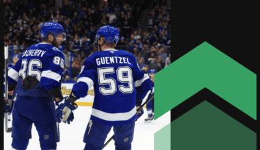 The Athletic NHL Power Rankings: Ducks Ranked 30th