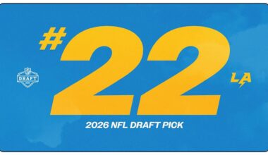 Chargers will pick 22nd overall in the 2026 NFL Draft