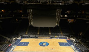 The Wolves sent out season ticket renewals on Wednesday, Jan. 21, and there is bound to be some sticker shock.