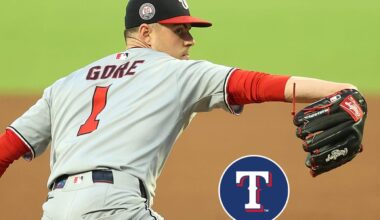 MacKenzie Gore trade to Rangers from Nationals (source)