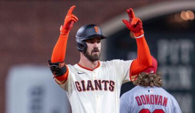 Power ranking all 30 MLB farm systems ahead of the 2026 MLB season