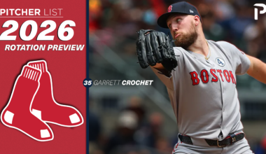 Boston Red Sox Rotation and SP Prospects Analyzed For 2026