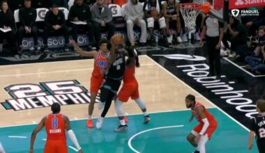 Postgame Thread: FINAL Oklahoma City Thunder defeat Memphis Grizzlies, 116–117