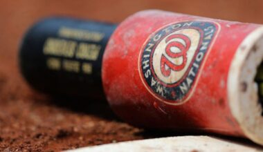 Nationals reportedly leaving MASN for MLB-controlled local broadcasts