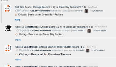 Wild Card Post-Gamethread: Bears vs Packers