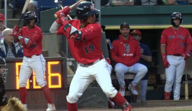 Top Prospects: Franklin Arias, SS, Red Sox | New,  45 second MLB video Highlight