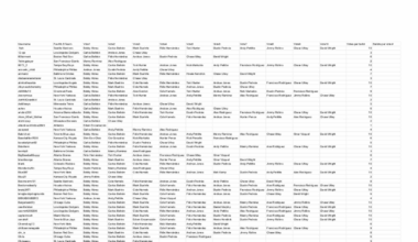 2026 r/baseball mock Hall of Fame Class: Zero Players Elected