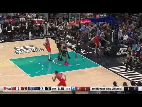 Ajay Mitchell vs Grizzlies 23 Pts 3 Rebs 6 Asts Highlights