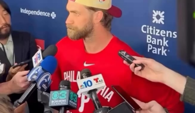 Great take by Phillies Bryce Harper on the Dodgers last year: “I feel like only losers complain about what they’re doing.”