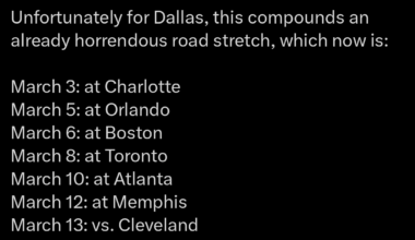 The Mavs have a brutal Spring Break Road Trip in March no matter how you wanna slice it. 9 games in 13 Days, 4 Games in 5 Nights, 5 games in 6 Nights, or 2 Back to Back's