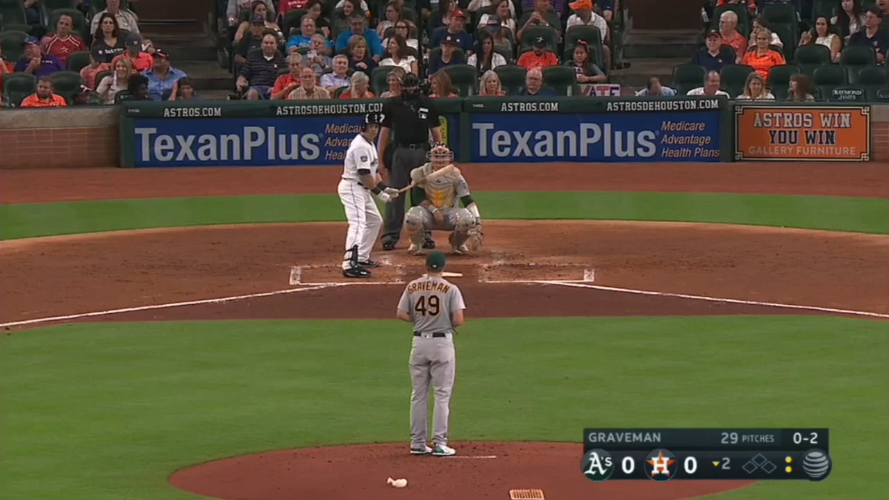 Carlos Beltran swinging strikes on trash can bangs