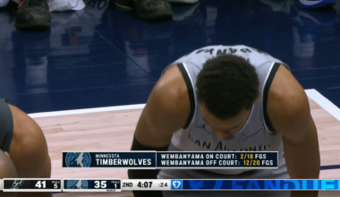 [Highlight] Sean Elliott telestrator knowledge + Wemby shakes Gobert and takes one step from the FT line for a layup | vs MIN 1.11.26