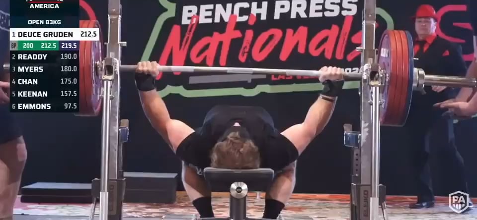 Shoutout Deuce Gruden for breaking National Bench Press record for his weight class✔️