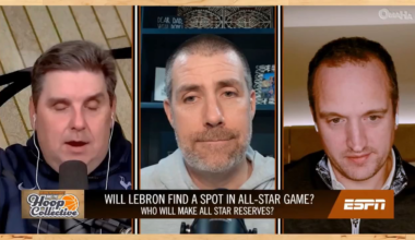 Windhorst "The Charlotte Hornets are better than the Lakers."