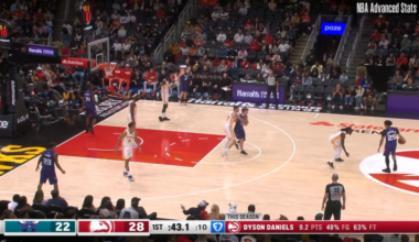 Kon Knueppel Is Shooting Pull Up 3s At An Insane 50.0% Clip This Season!