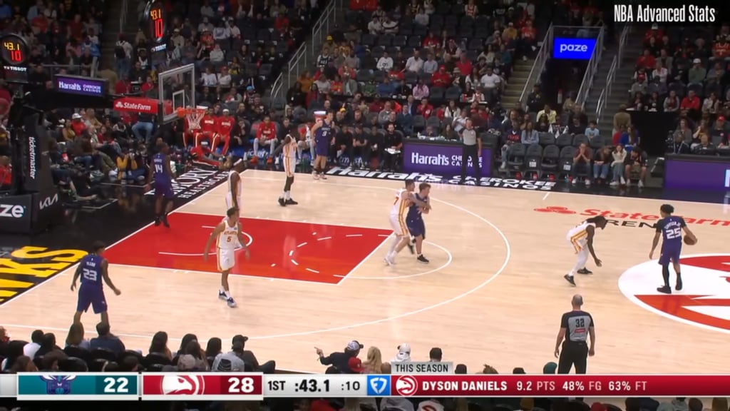 Kon Knueppel Is Shooting Pull Up 3s At An Insane 50.0% Clip This Season!