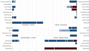 Analysis of CBJ vs SJS 1/6/26