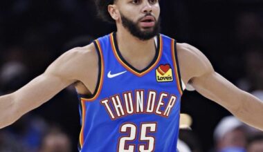 Ajay Mitchell currently has the best Defensive Field Goal Percentage (DFG%) Allowed Among All Players For The 2025-26 NBA Regular Season