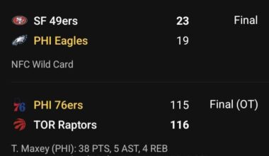 Least devastating day in Philadelphia