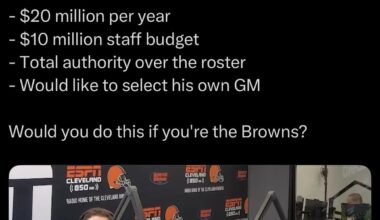 Well. That's NOT happening here