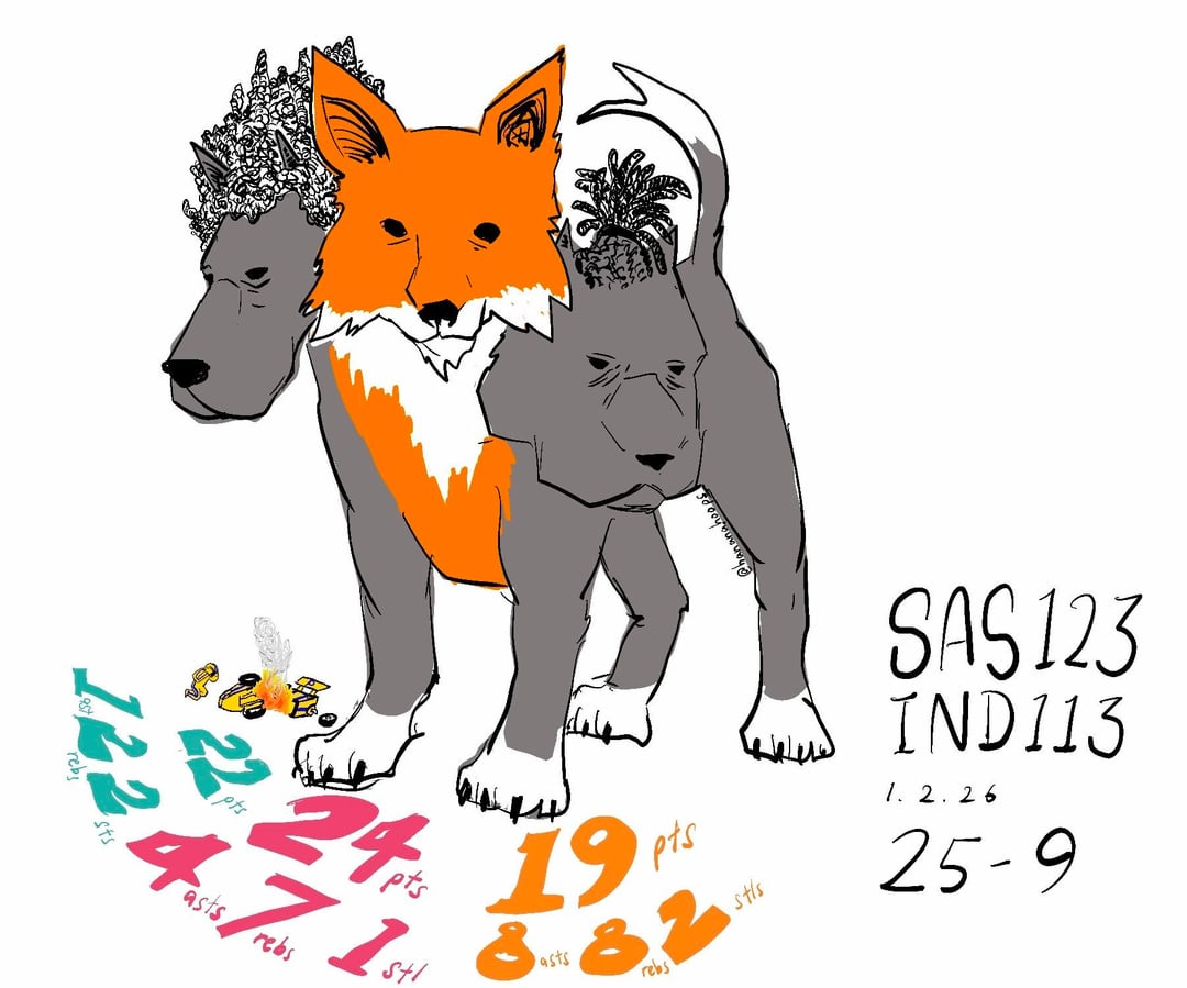 Spurs got that dog in ‘em. The dog: