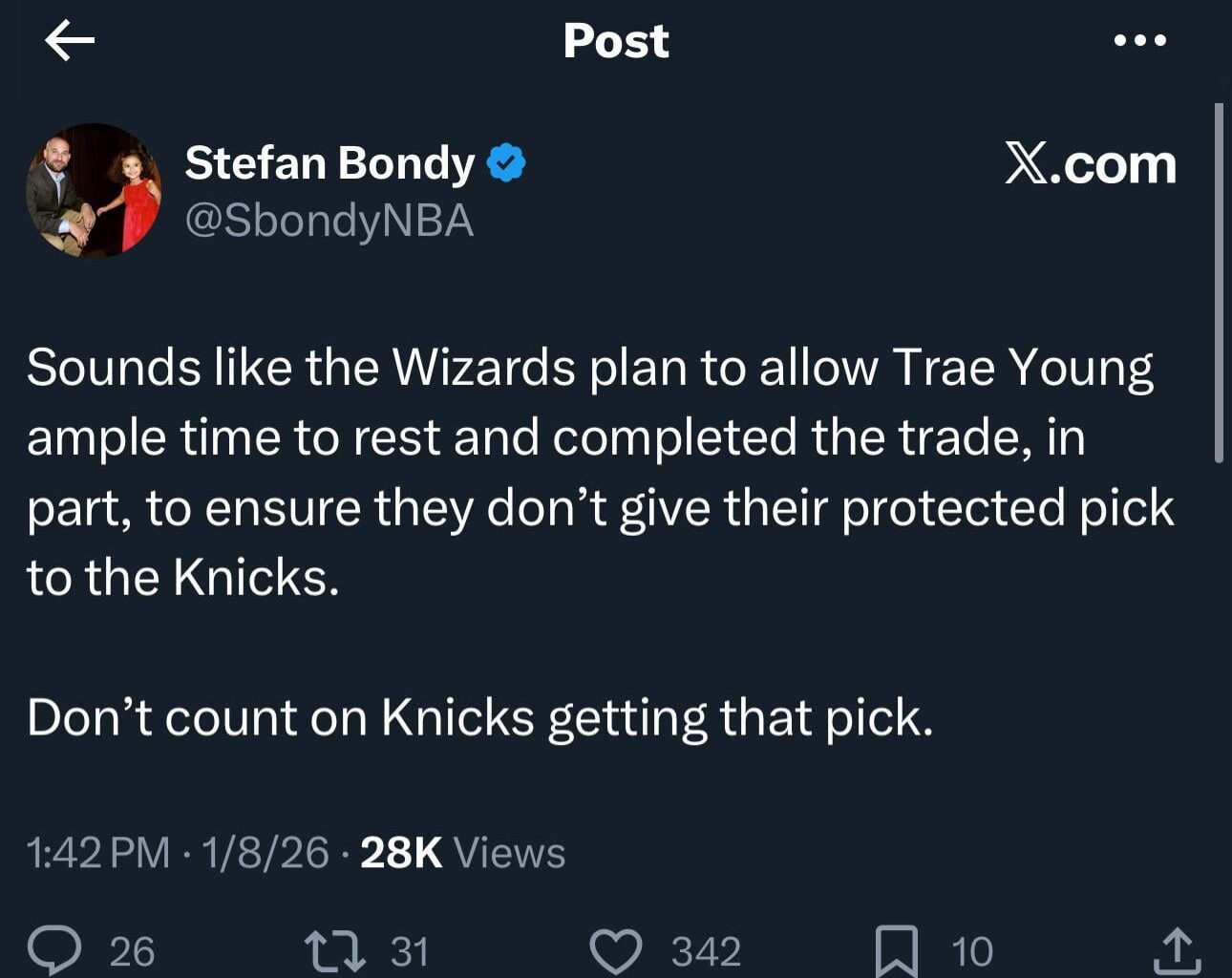 As expected, Washington still planning to tank after Trae Young trade