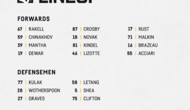 Lineup for today. Skinner starts and lines stay the same.