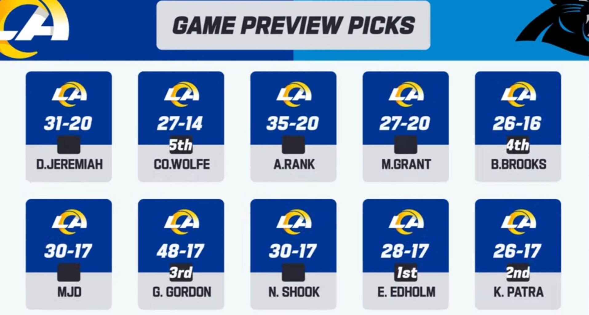 It's playoff time, just get the job done