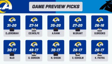 It's playoff time, just get the job done