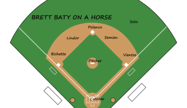 I figured it out, 2026 edition