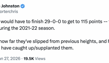 Thanks for the genius reporting CJ!