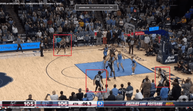 Why we're struggling