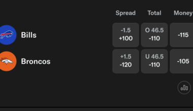 Home Underdogs, LFG!