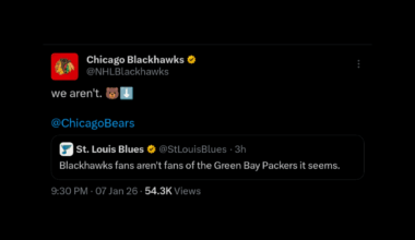 FTP. Chicago⬆️Bear⬇️.