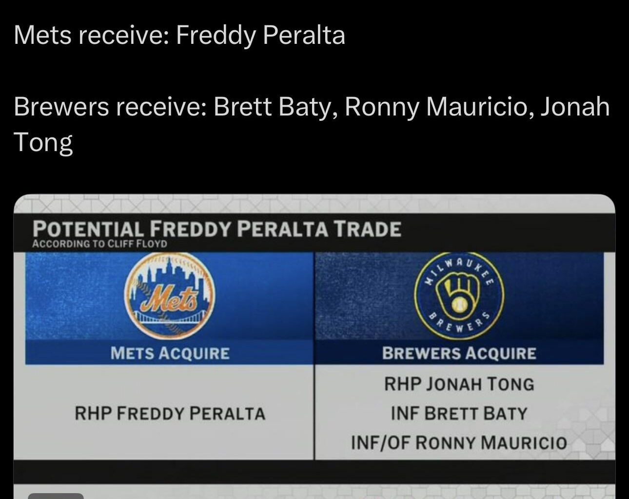 Cliff Floyd’s Trade Proposal