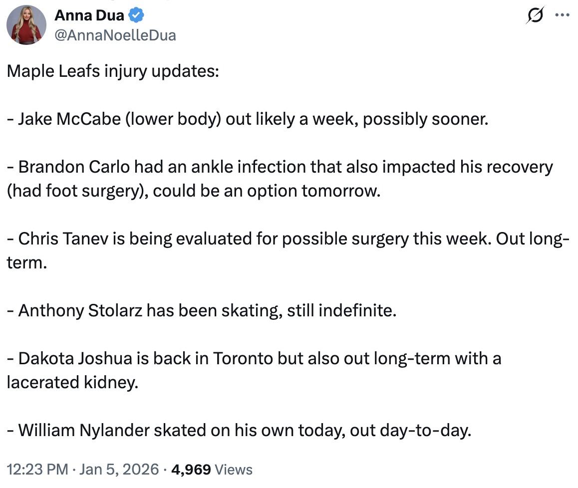 [Dua] Maple Leafs injury updates