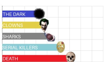 I love this team but they're not good for my blood pressure!