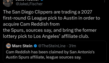 [ Jake Fischer]The San Diego Clippers are trading a 2027 first-round G League pick to Austin in order to acquire Cam Reddish from the Spurs, sources say, and bring the former lottery pick to Los Angeles’ affiliate club