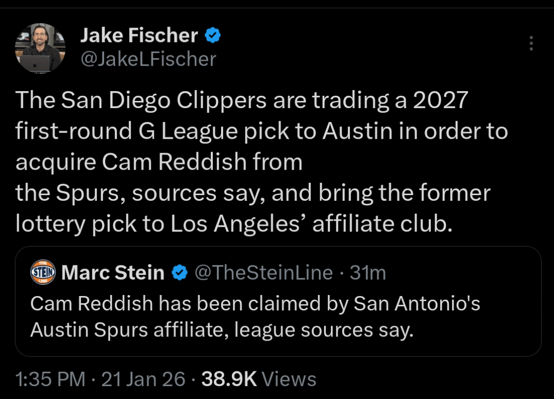 [ Jake Fischer]The San Diego Clippers are trading a 2027 first-round G League pick to Austin in order to acquire Cam Reddish from the Spurs, sources say, and bring the former lottery pick to Los Angeles’ affiliate club