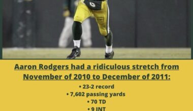 We'll never see a stat like this ever again